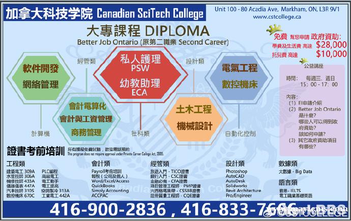 加拿大科技学院欢迎您!Canadian SciTech College welcome you! 加拿大科技学院欢迎您!Canadian SciTech College welcome you!